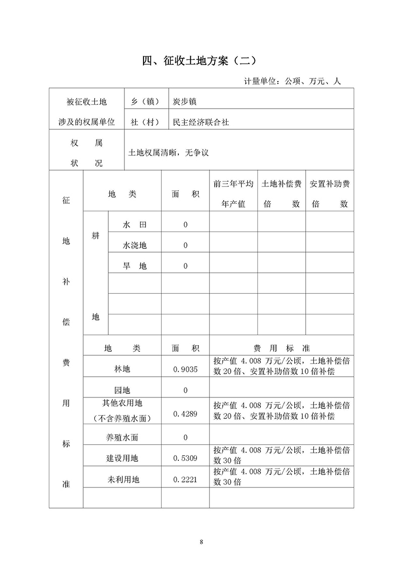 06廣州市花都區2019年度第十九批次一書三方案_頁面_8.jpg