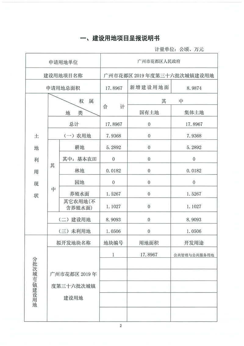 15廣州市花都區(qū)2019年度第三十六批次城鎮(zhèn)建設用地一書三方案_頁面_01.jpg