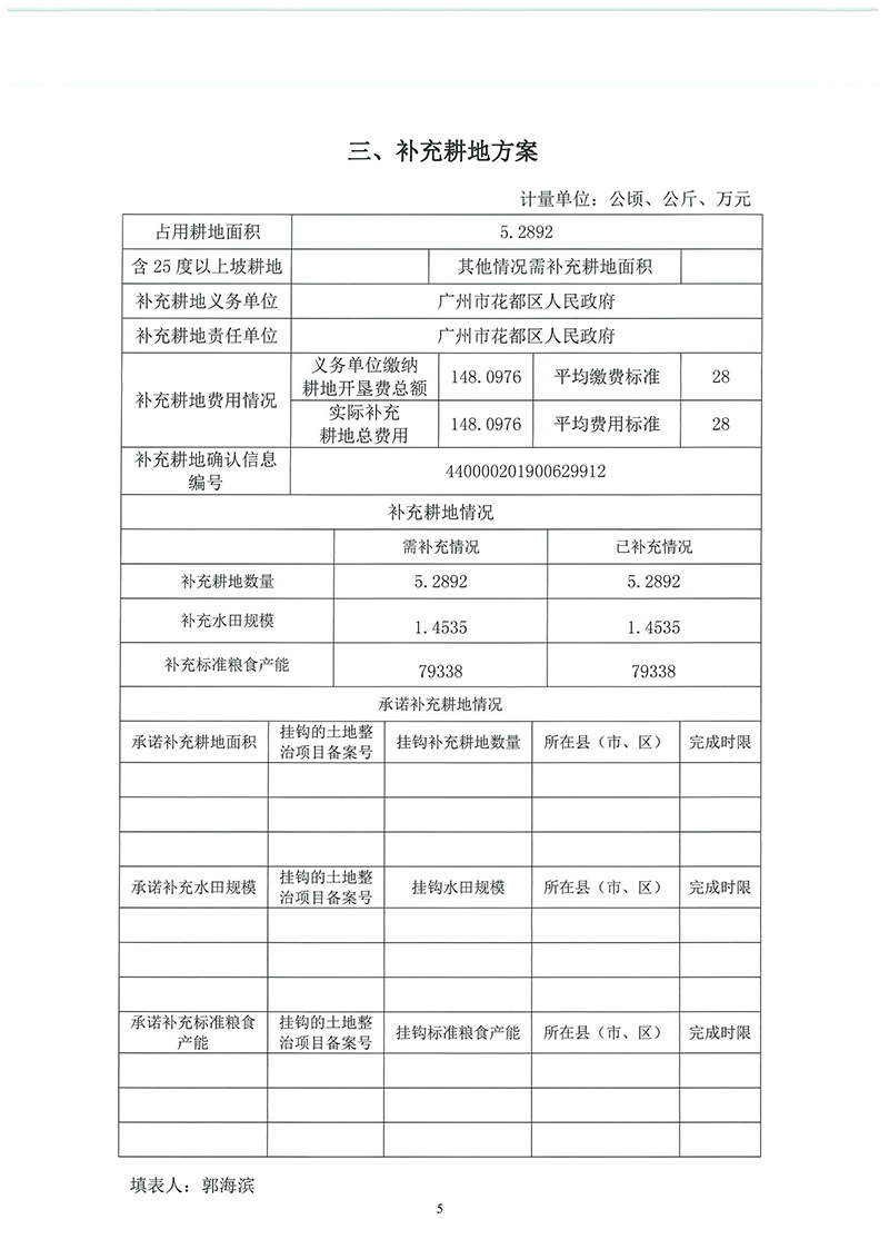 15廣州市花都區(qū)2019年度第三十六批次城鎮(zhèn)建設用地一書三方案_頁面_03.jpg