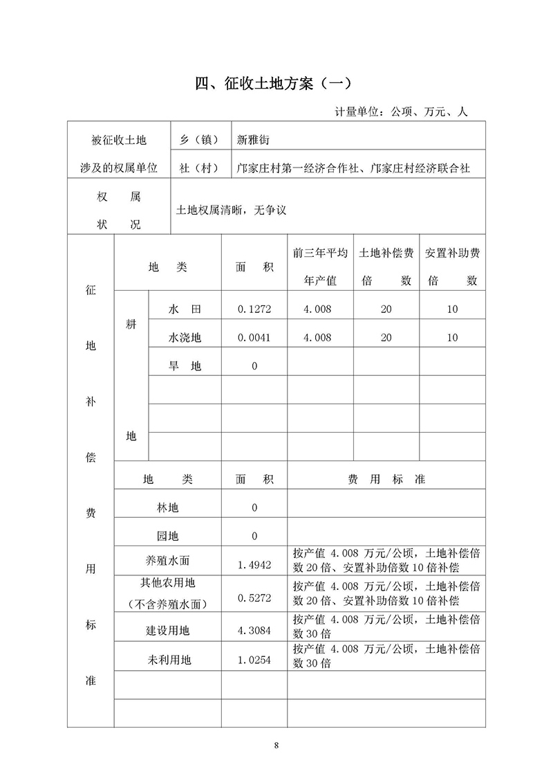 15廣州市花都區(qū)2019年度第三十六批次城鎮(zhèn)建設用地一書三方案_頁面_06.jpg