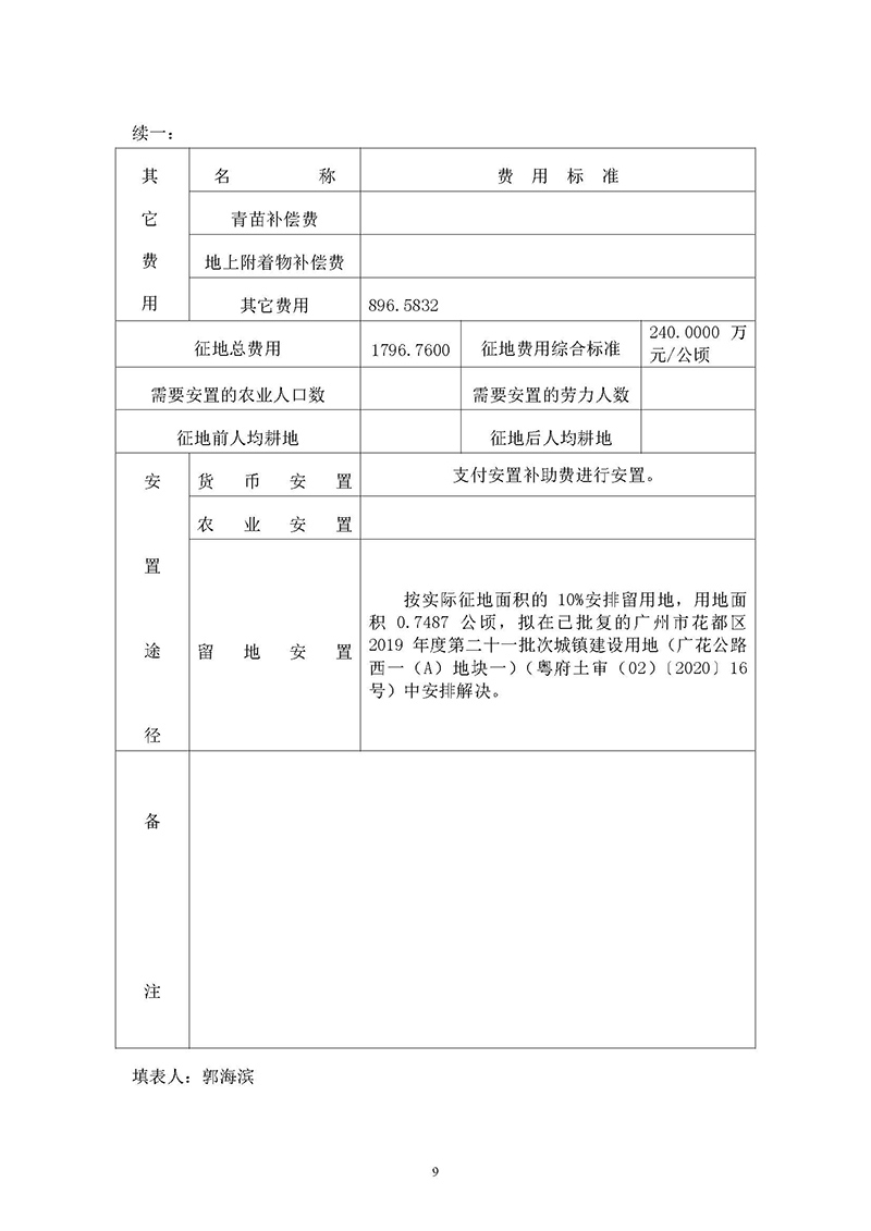 15廣州市花都區(qū)2019年度第三十六批次城鎮(zhèn)建設用地一書三方案_頁面_07.jpg
