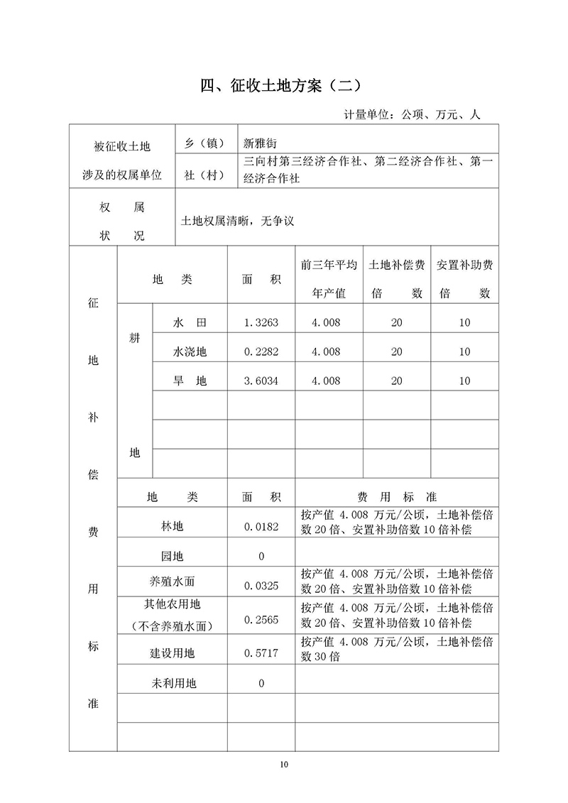 15廣州市花都區(qū)2019年度第三十六批次城鎮(zhèn)建設用地一書三方案_頁面_08.jpg