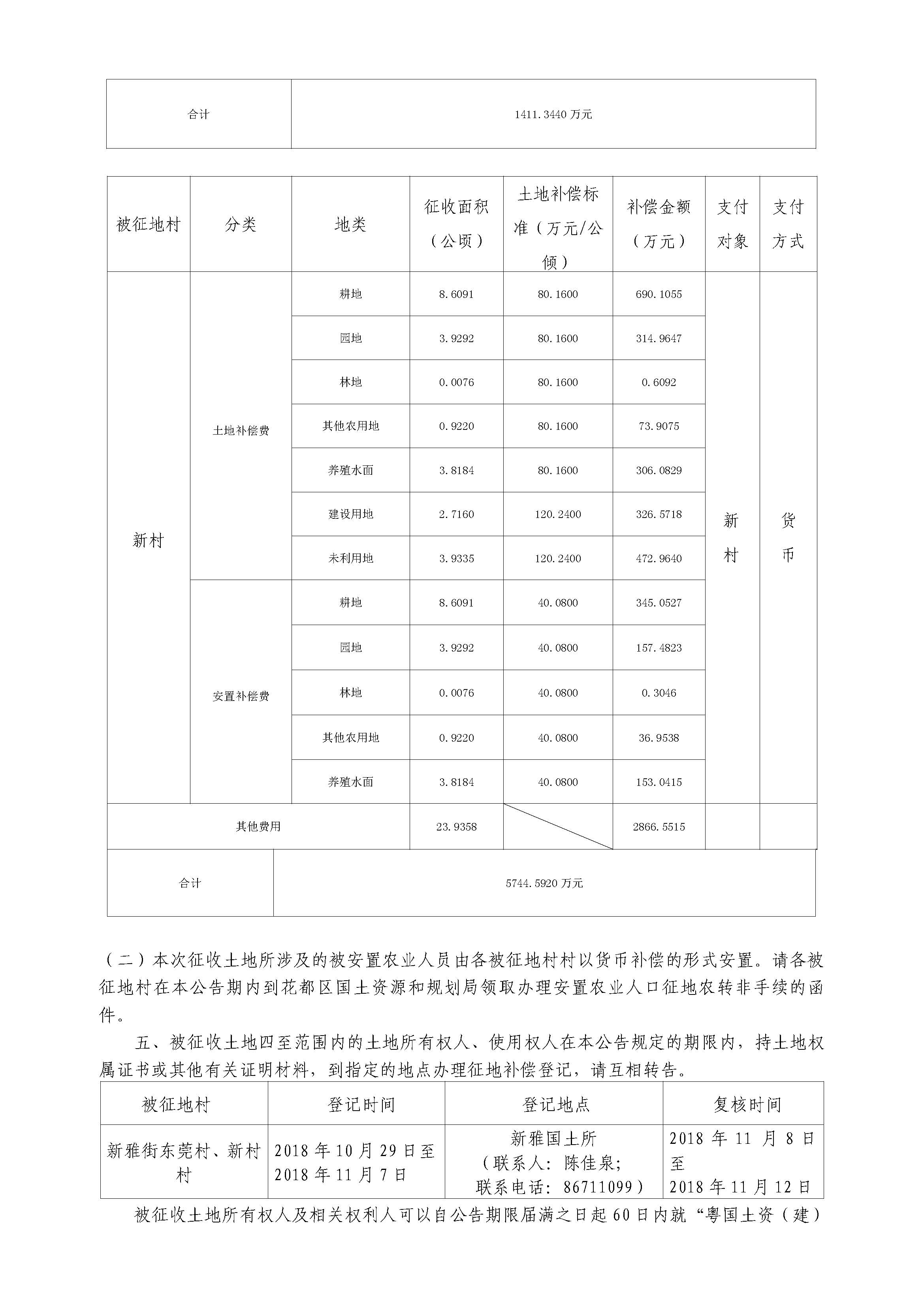 廣州市人民政府征收土地公告 穗府（花）征〔2018〕 5號_頁面_2.jpg