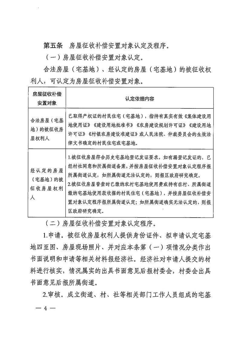 廣州市花都區人民政府辦公室關于印發廣州至清遠城際軌道交通廣州白云至廣州北段（花都區）項目農民集體所有土地上房屋征收補償安置方案的通知花府辦〔2020〕15號_頁面_04.jpg