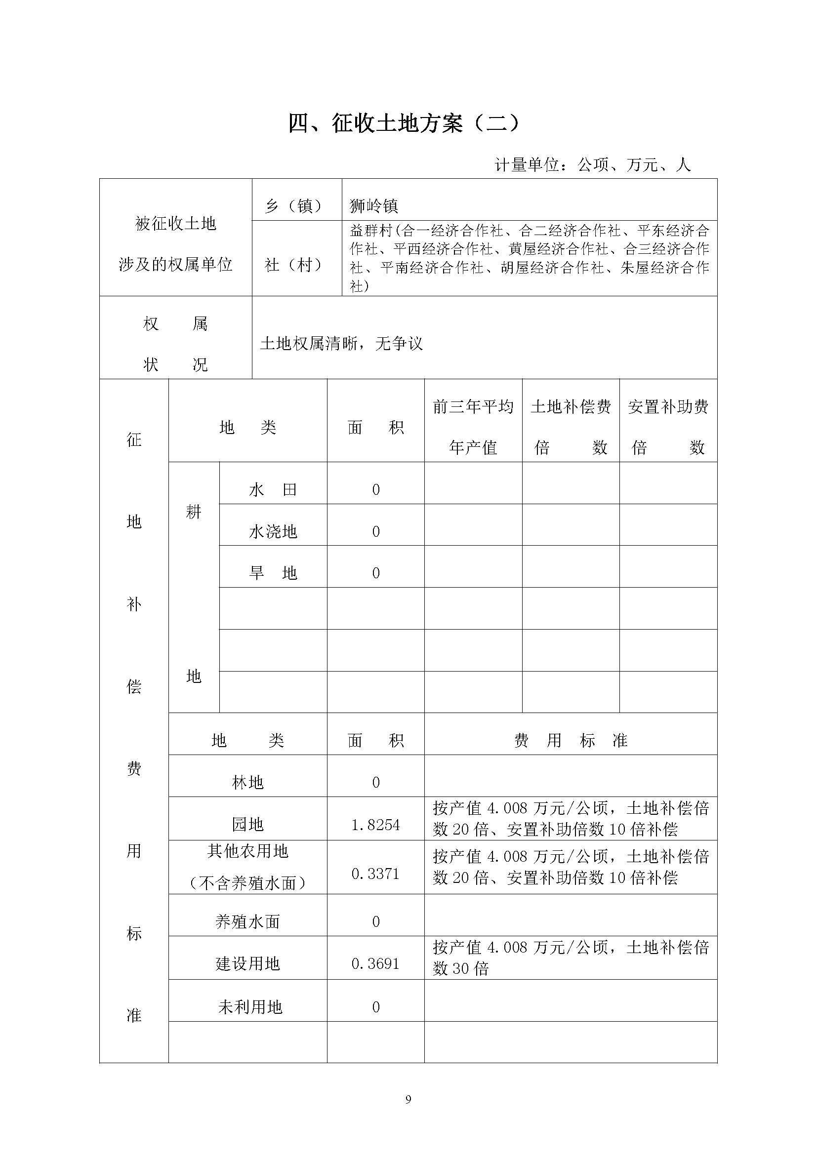 廣州市花都區2018年度第十七批次一書三方案_頁面_09.jpg