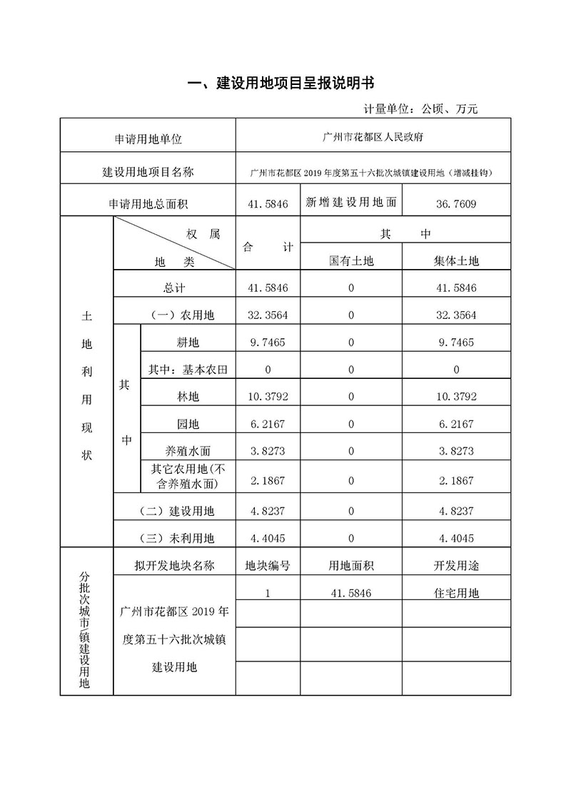 廣州市花都區2019年度第五十六批次城鎮建設用地一書三方案_頁面_1.jpg