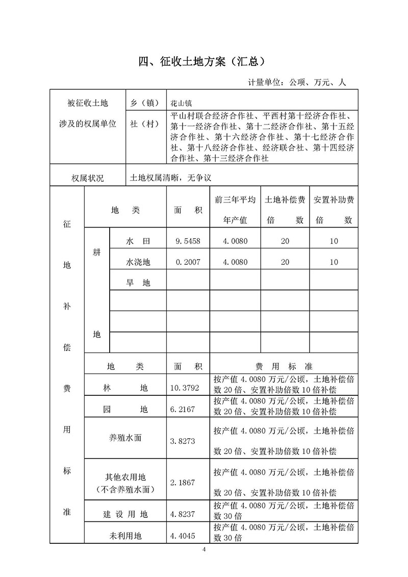 廣州市花都區2019年度第五十六批次城鎮建設用地一書三方案_頁面_4.jpg