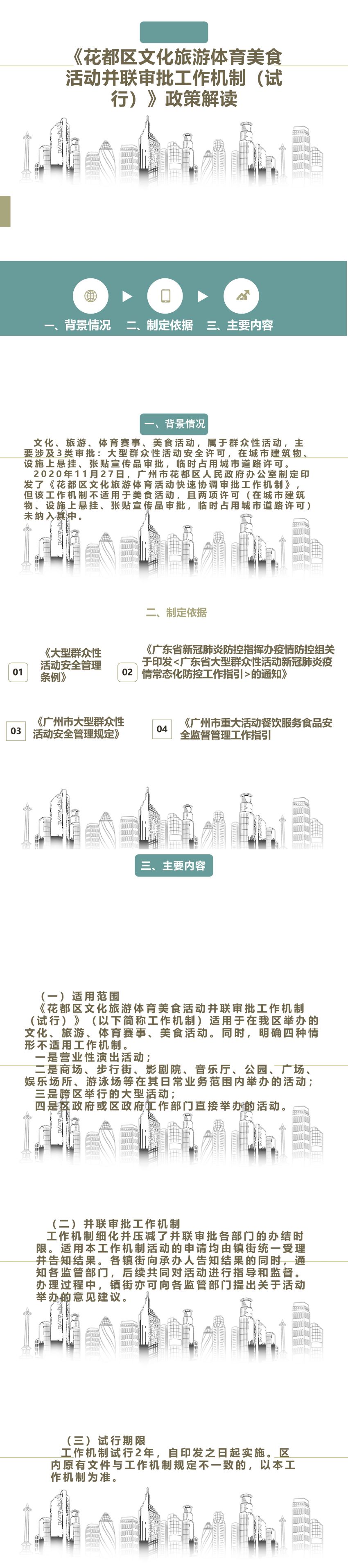 (定稿)政策解讀-《花都區文化旅游體育美食活動并聯審批工作機制》(1).jpg