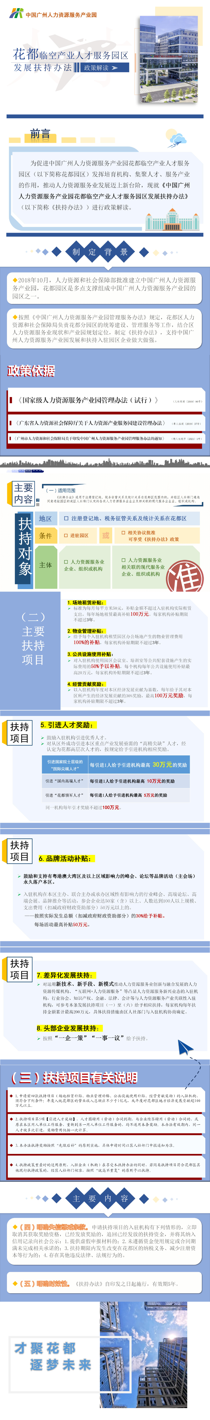 【一圖讀懂】花都臨空產業人才服務園區發展扶持辦法 解讀.jpg