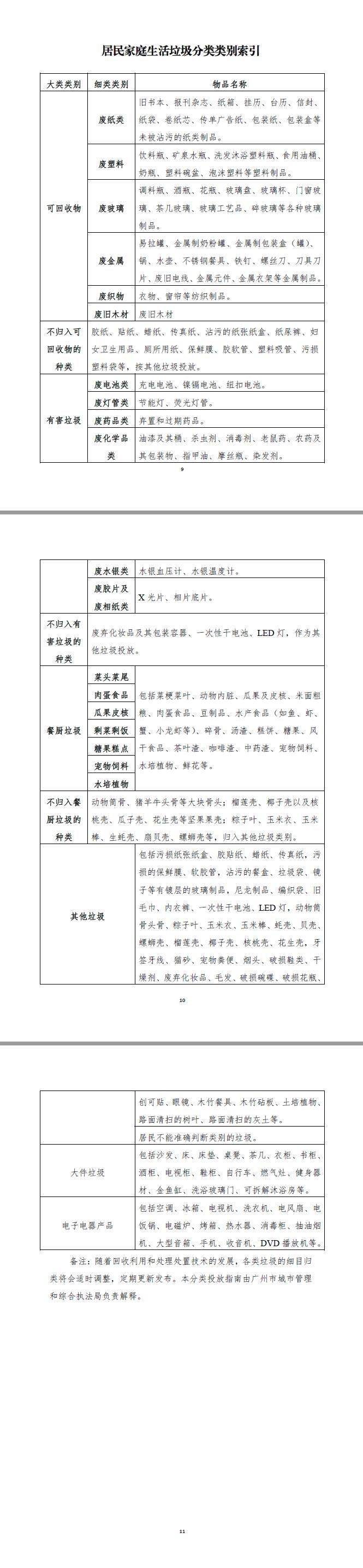 廣州市居民家庭生活垃圾分類投放指南3.jpg