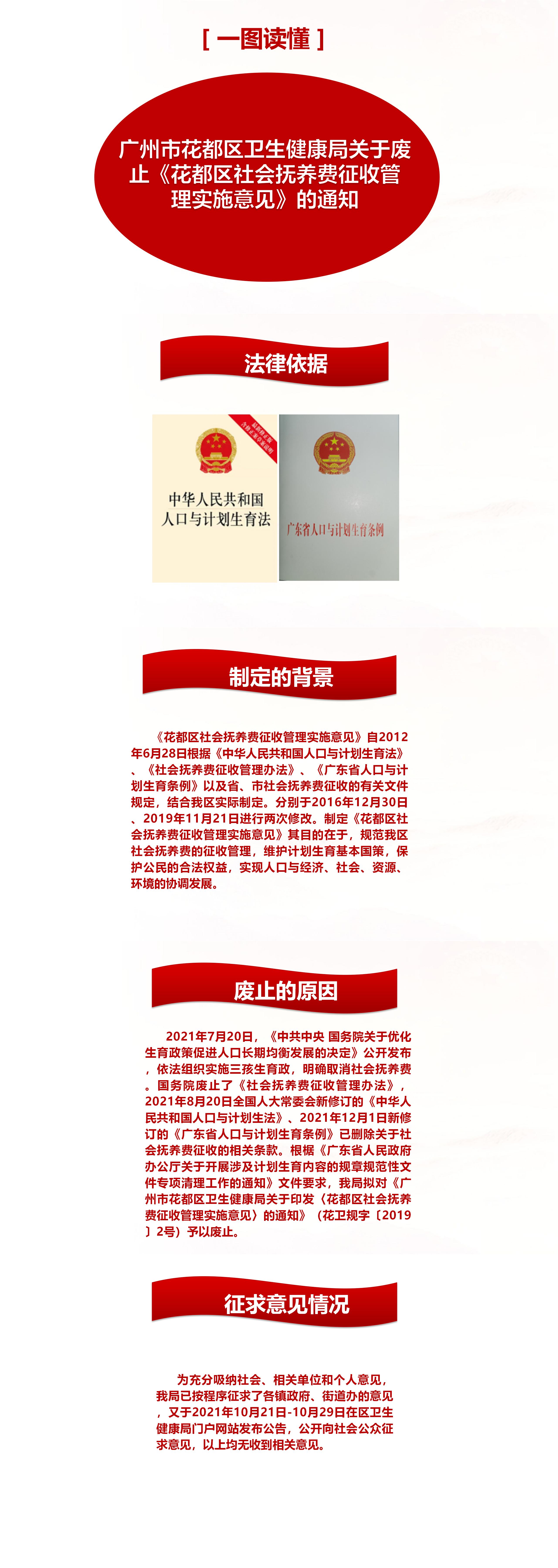 （一圖讀懂）廣州市花都區衛生健康局關于廢止《花都區社會撫養費征收管理實施意見》的通知(2).jpg