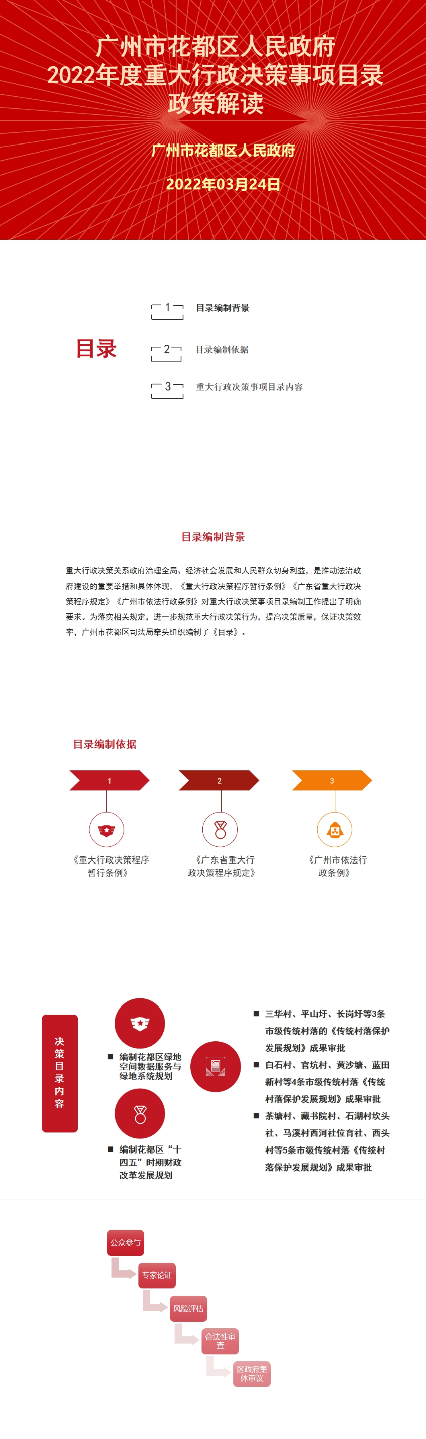 花都區2022年度重大行政決策目錄政策解讀 .jpg
