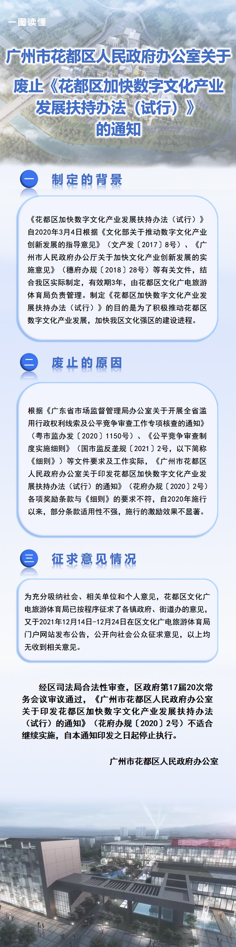 圖文解讀.關于廢止《廣州市花都區人民政府辦公室關于印發花都區加快數字文化產業發展扶持辦法（試行）的通知》（花府辦規〔2020〕2號）政策解讀.jpg