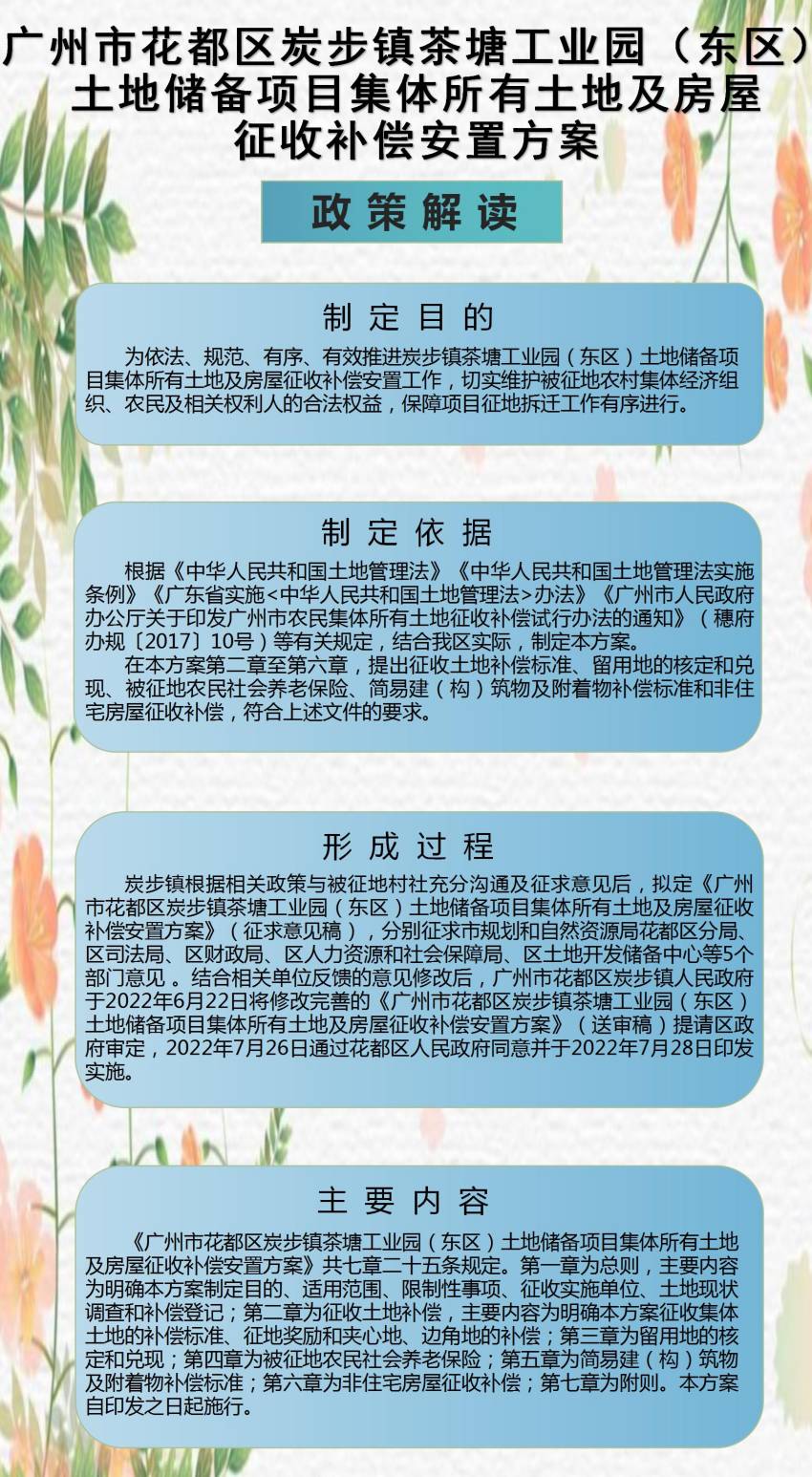 茶塘政策解讀圖文.jpg
