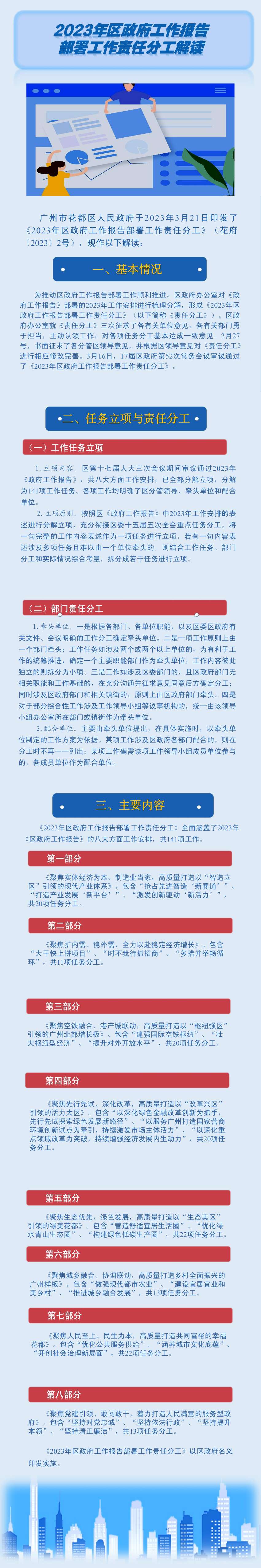 2023年區政府工作報告部署工作責任分工圖片解讀.jpg