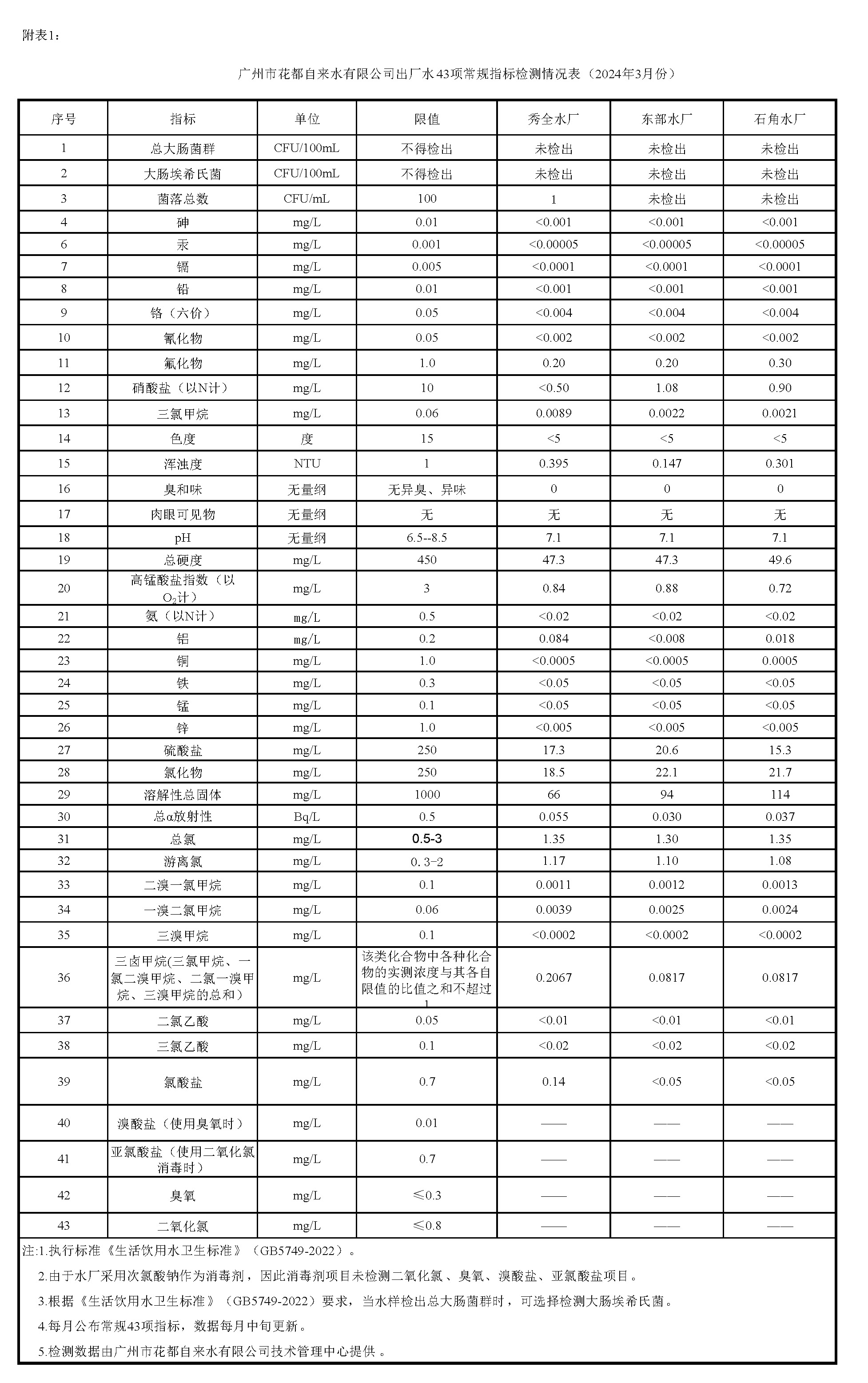 2024年3月 _頁面_1.jpg