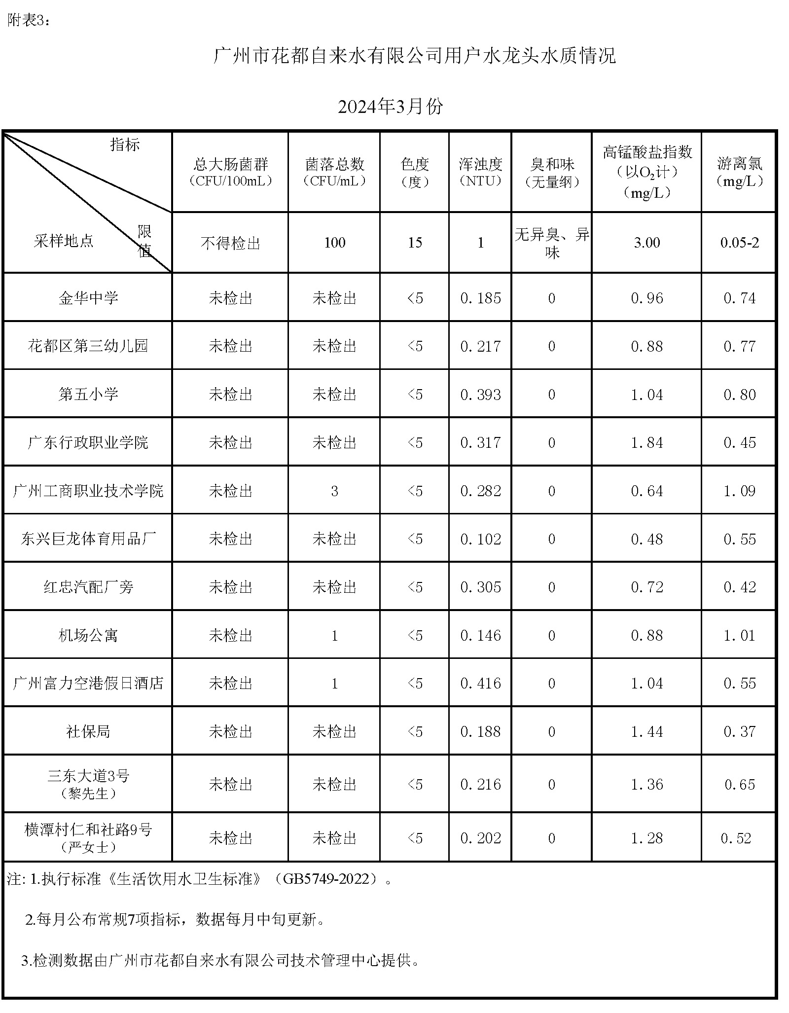 2024年3月 _頁面_3.jpg
