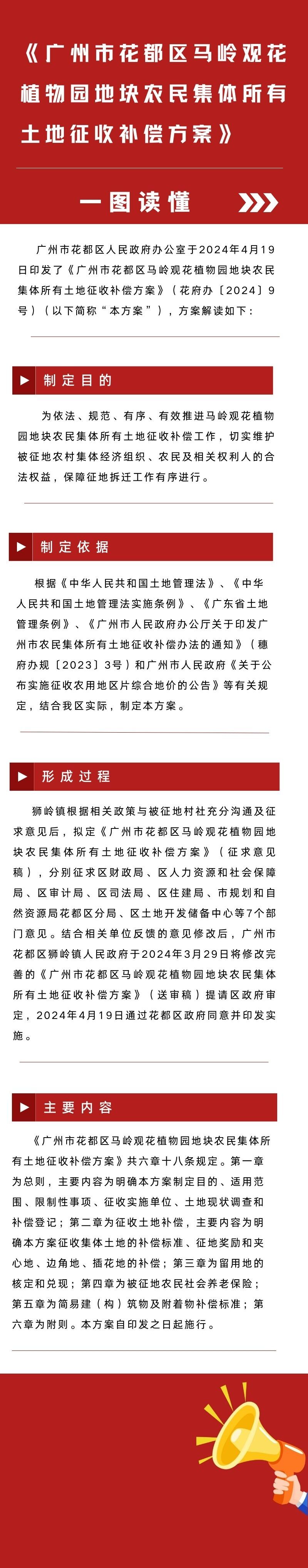 3-圖文——《廣州市花都區馬嶺觀花植物園地塊農民集體所有土地征收補償方案》.jpg