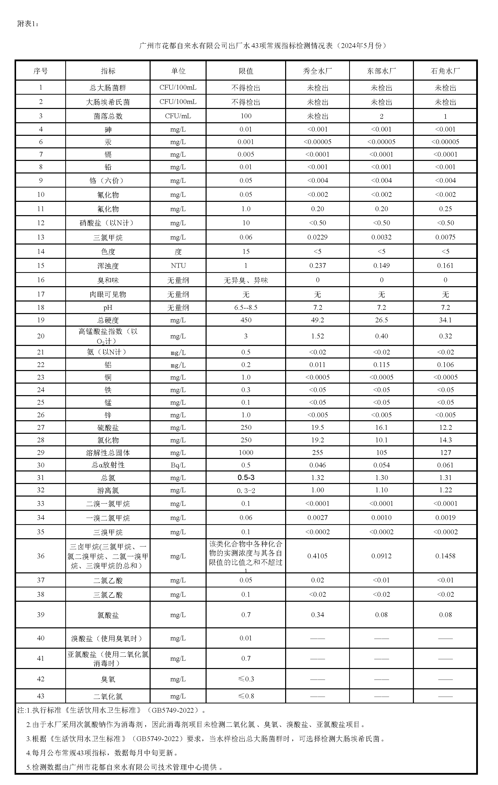 2024年5月 _頁面_1.jpg