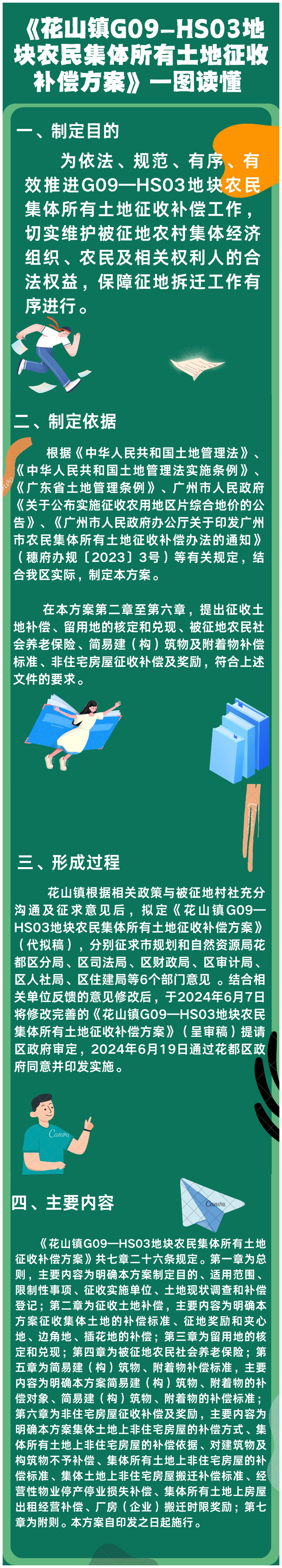 3-《花山鎮G09—HS03地塊農民集體所有土地征收補償方案》一圖讀懂.png