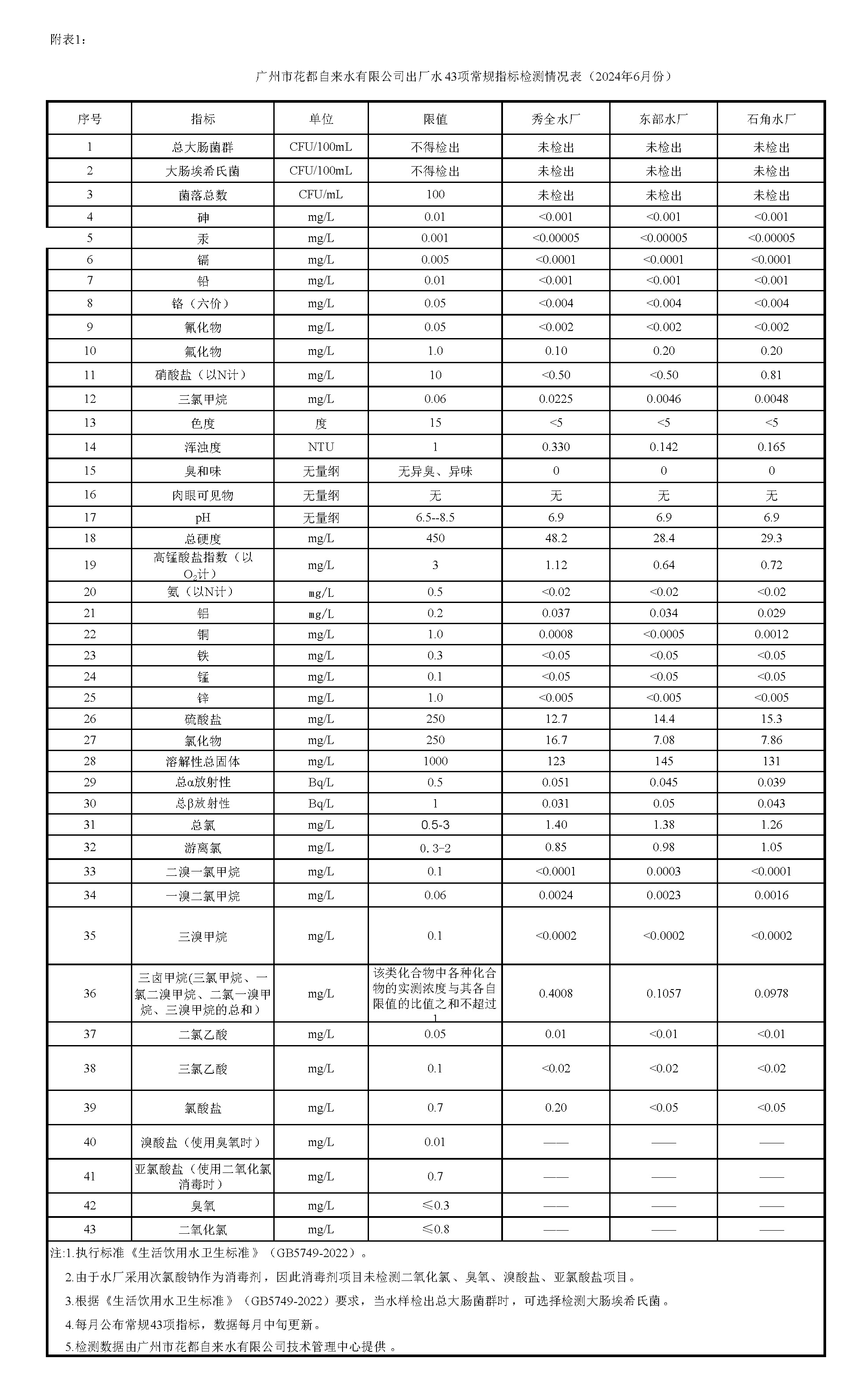 2024年6月 _頁面_1.jpg
