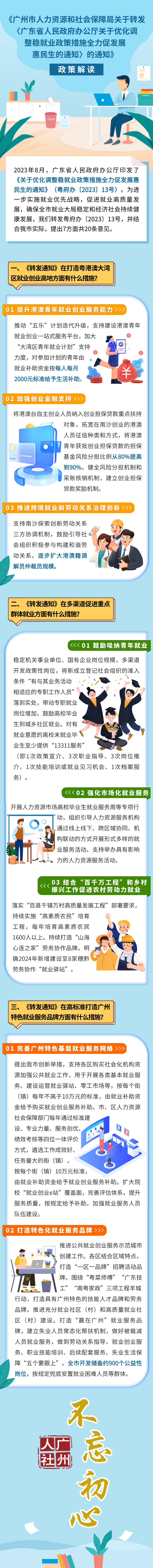 一圖讀懂《廣州市人力資源和社會保障局關于轉發〈廣東省人民政府辦公廳關于優化調整穩就業政策措施全力促發展惠民生的通知〉的通知》政策解讀.png