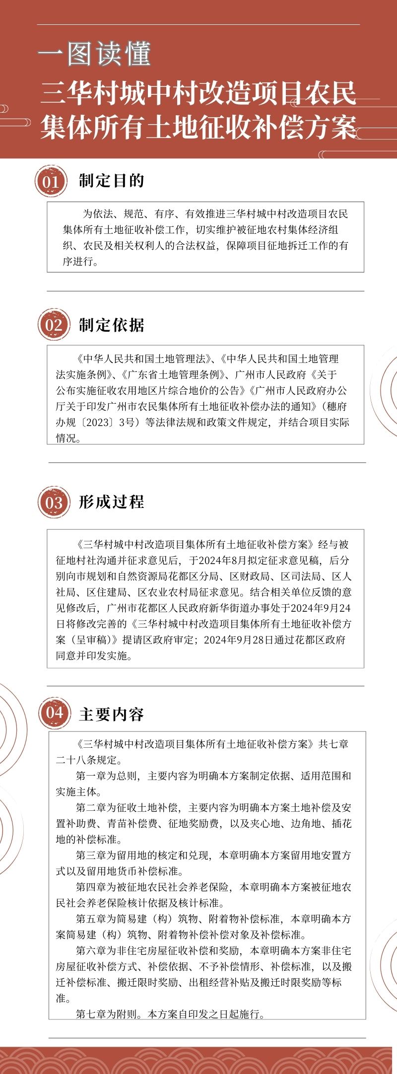 3-3《三華村城中村改造項目農民集體所有土地征收補償方案》一圖讀懂.jpg