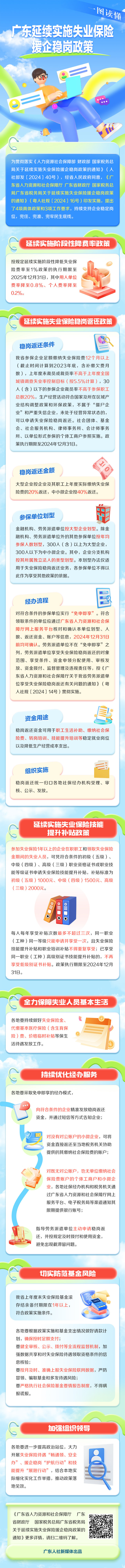 一圖讀懂《關(guān)于延續(xù)實施失業(yè)保險援企穩(wěn)崗政策的通知》.jpg