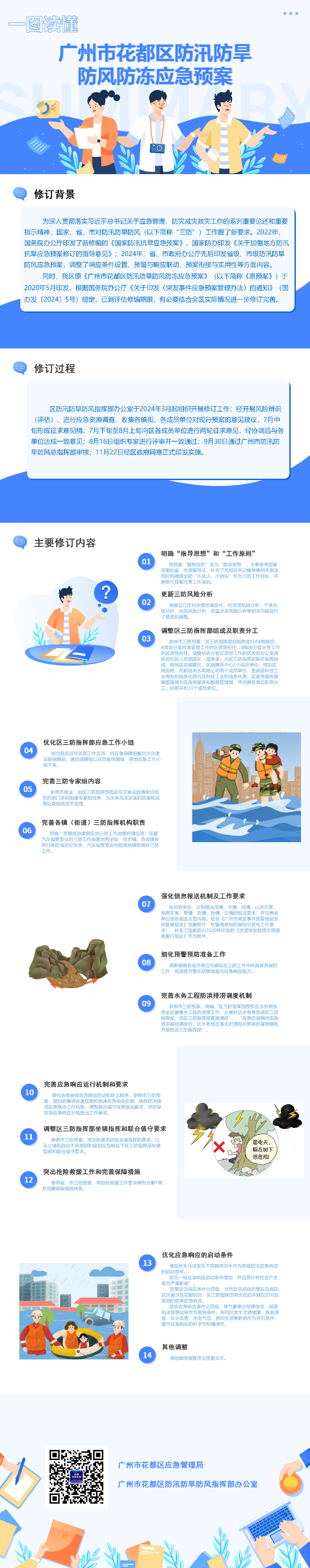 3-3《廣州市花都區(qū)防汛防旱防風防凍應急預案》一圖讀懂.png
