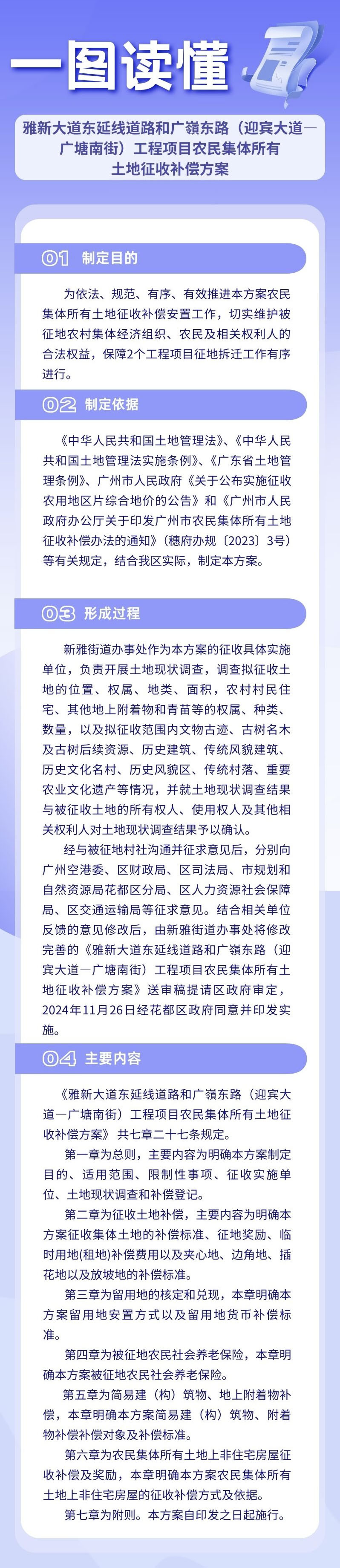 3-3《雅新大道東延線道路和廣嶺東路(迎賓大道—廣塘南街)工程項目農民集體所有土地征收補償方案》圖文解讀(一圖讀懂).jpg