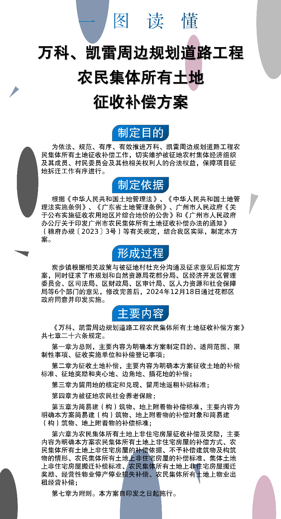 3-3《萬科、凱雷周邊規劃道路工程農民集體所有土地征收補償方案》的一圖讀懂.jpg