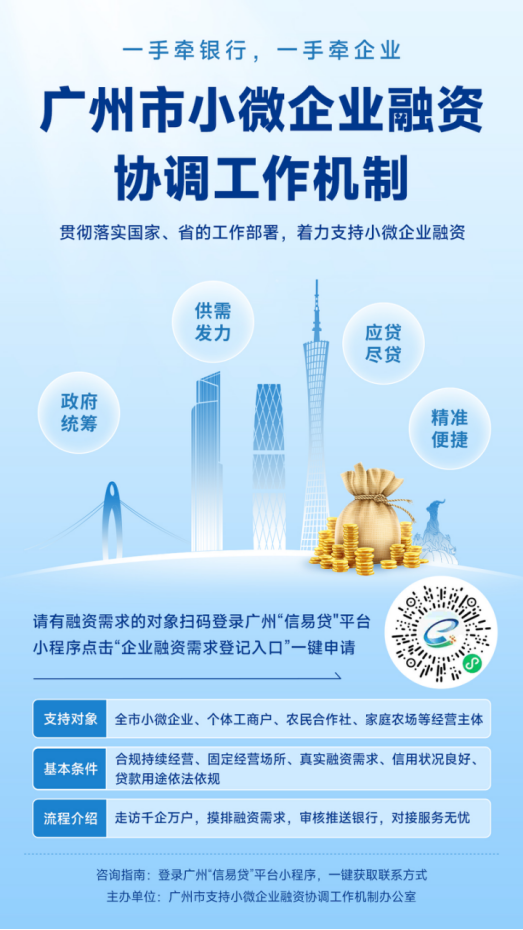 自動(dòng)轉(zhuǎn)存圖片