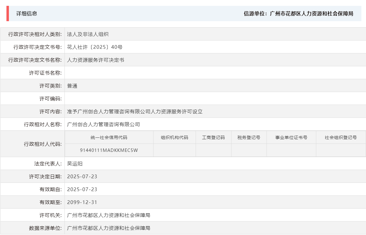 7.23準予廣州創合人力管理咨詢有限公司人力資源服務許可設立.png