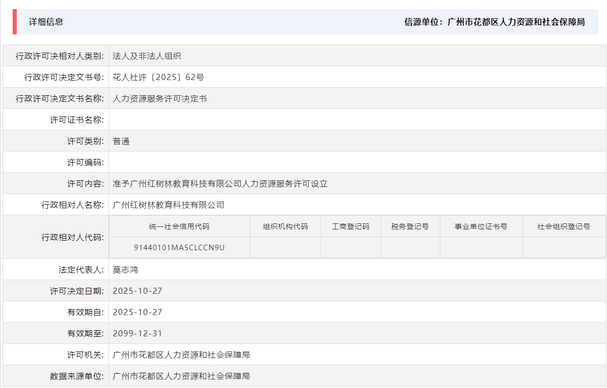 10.27準予廣州紅樹林教育科技有限公司人力資源服務許可設立.png