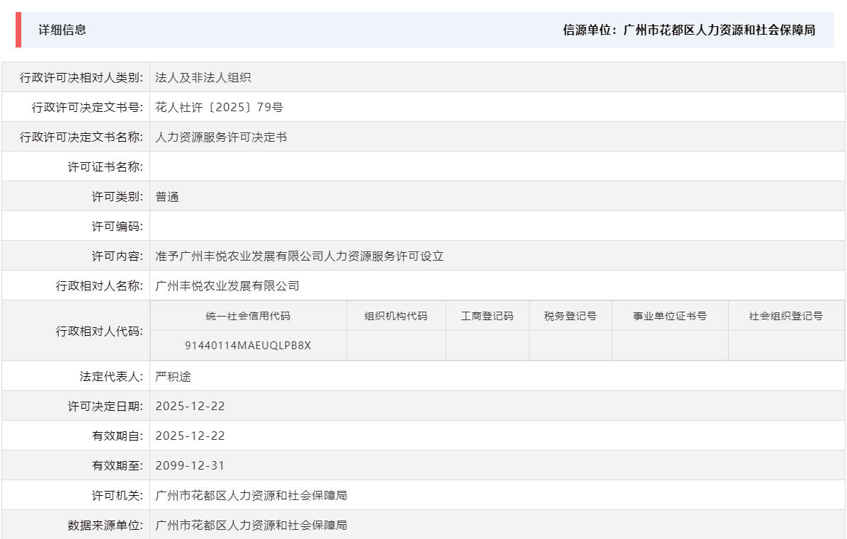 12.22準予廣州豐悅農業發展有限公司人力資源服務許可設立.png